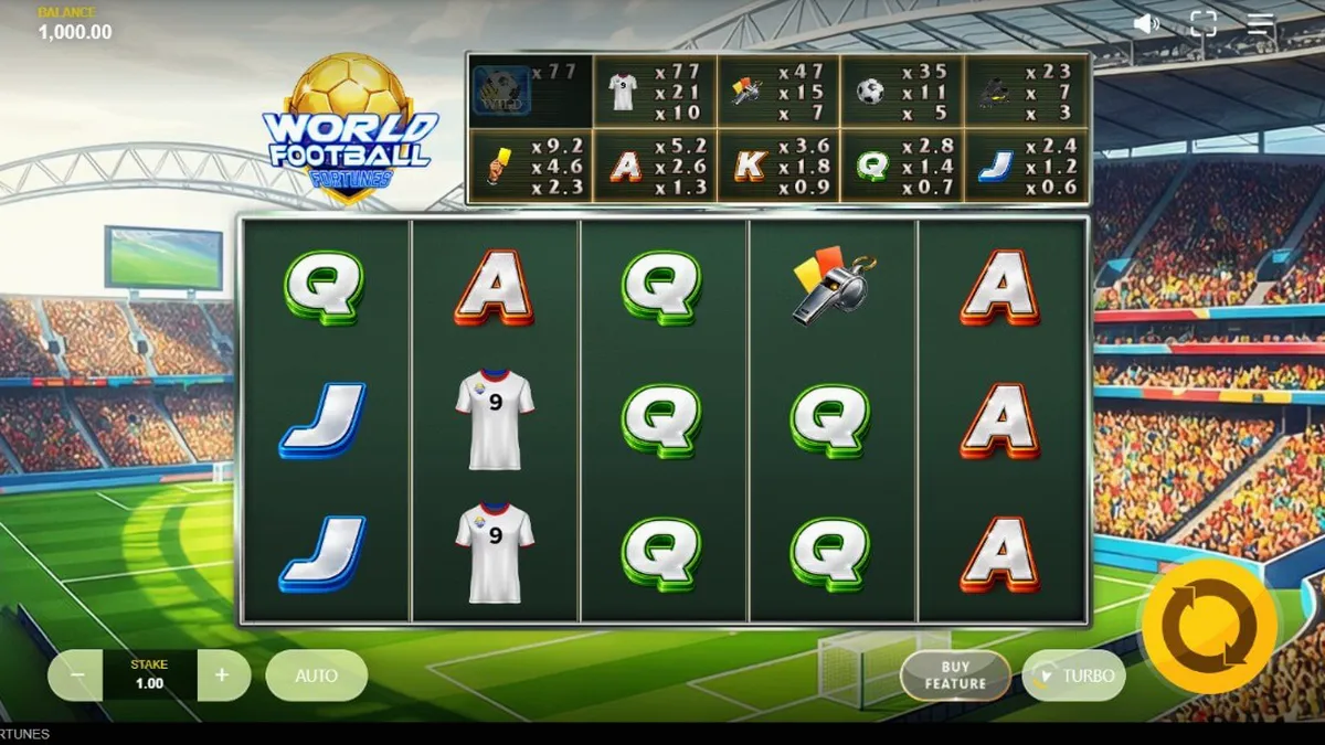 Tampilan visual stadion dan grid permainan World Football Fortunes